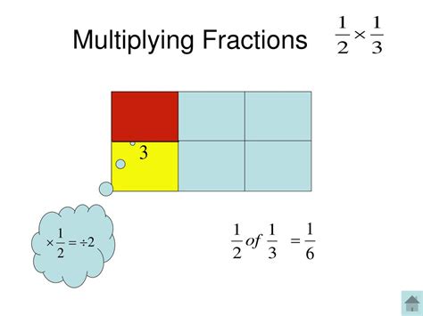 Mathinik Multiplying Fractions 的图像结果