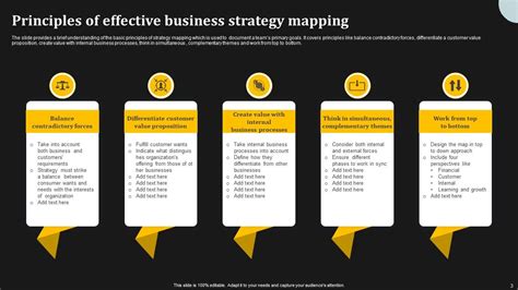Strategy Mapping Examples 的图像结果