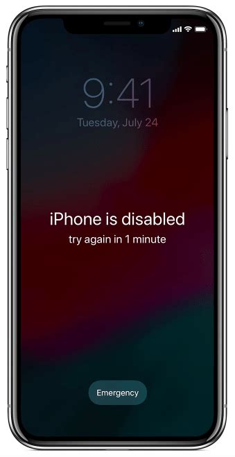 Image result for iPhone Disabled Forgot Passcode