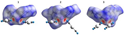 Supramolecular Organization of Diaryliodonium Dicyanoargentates(I ...