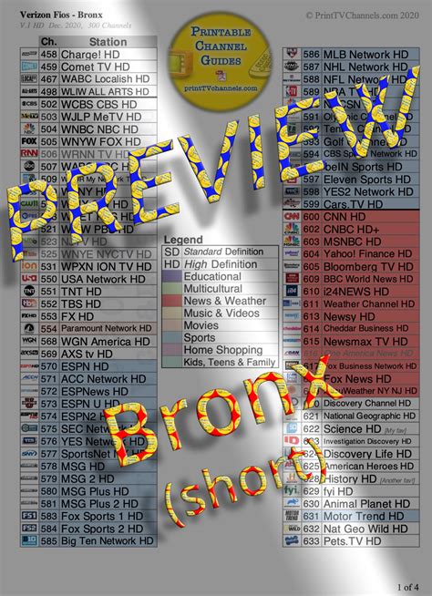 Image result for FiOS Channel Guide