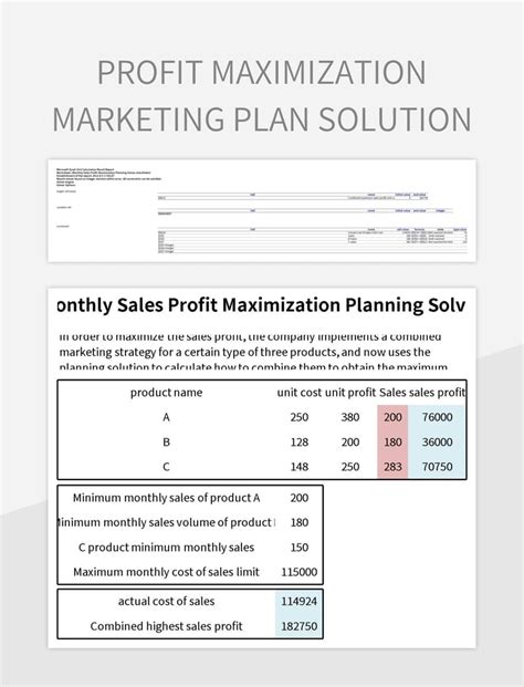 Image result for Maximization Excel