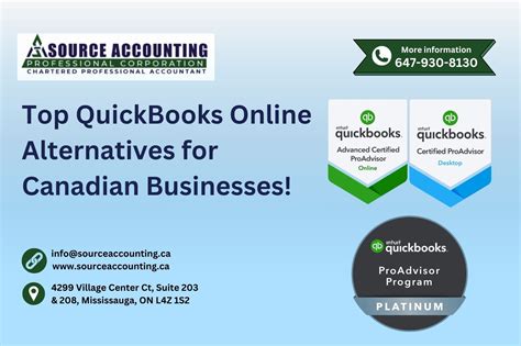 Top QuickBooks Online Alternatives for Canadian Businesses Guide ...