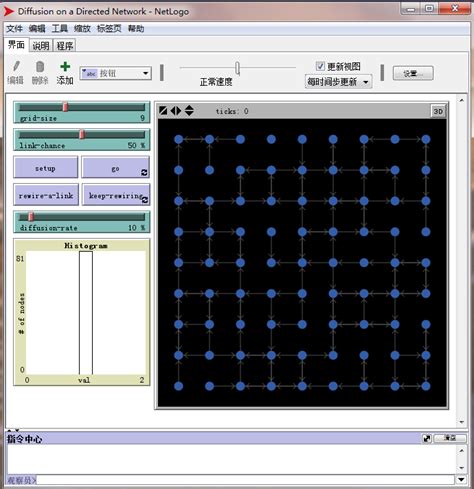 Local Variable NetLogo 的图像结果