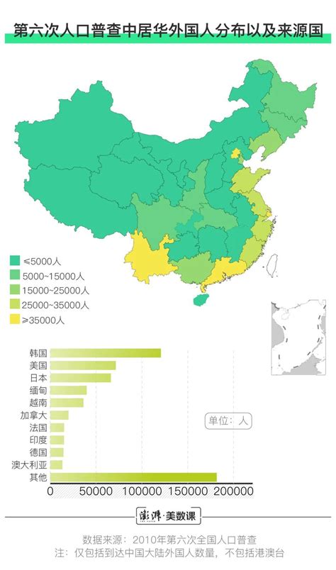外国人在中国住在哪？__财经头条