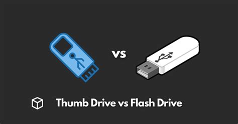 Using a Thumb Drive 的图像结果