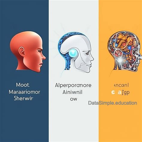 AI Programs Evolution Path 的图像结果