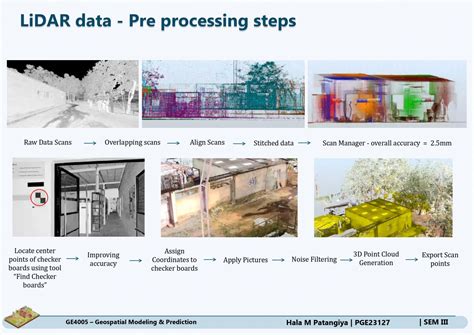 3D LAB INFORMATION MODEL | CEPT - Portfolio