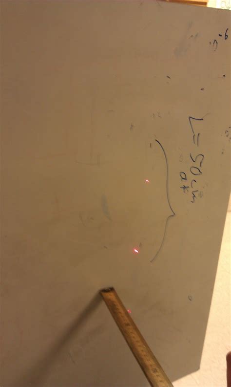 Image result for Diffraction Using CD