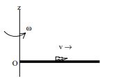 A thin uniform rod, pivoted at O, is rotating in the horizontal plane ...