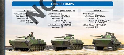 A BMP FOR ALL SEASONS – No Dice No Glory