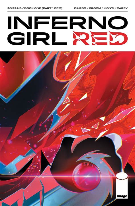 Inferno Girl Red: Book One #1 Review — Major Spoilers — Comic Book ...