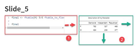 Image result for How to Enlarge Output Code Block Console