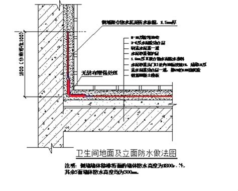 非歩行・耐火断熱パネル下地防水工法 | 検索結果（施工方法） | 製品情報 | アーキヤマデ株式会社