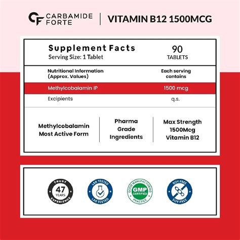 Carbamide Forte Methylcobalamin Vitamin B12 Tablets