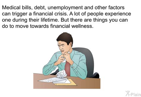 Financial Problems 的图像结果