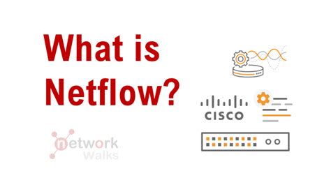 Image result for Enable NetFlow