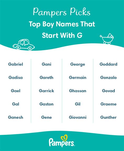 Boy Names That Start With G | atelier-yuwa.ciao.jp