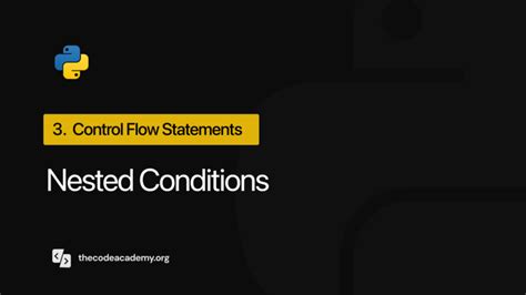 Nested If Condition in Python 的图像结果