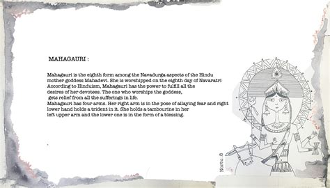 Durga Oracle Tutorials 的图像结果