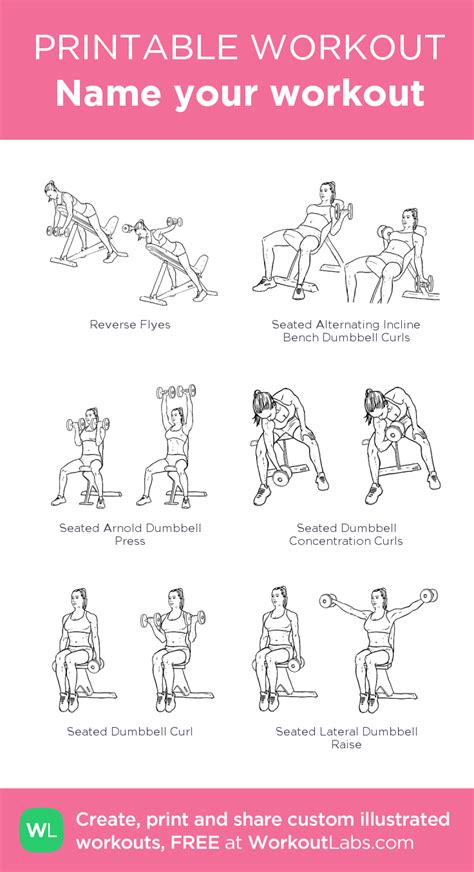 gym workout names