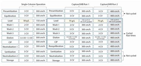 Image result for NEC Commercial Load Calculation Examples