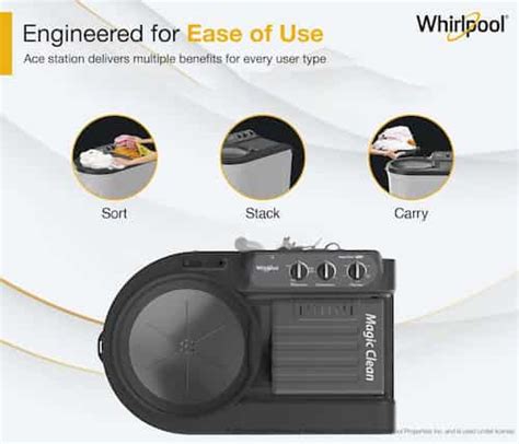 Whirlpool 8 kg Washing Machine Semi Automatic Top Loading for Efficient ...
