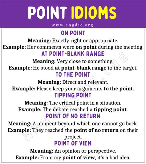 Point Of Contact Meaning