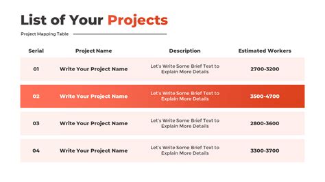 PowerPoint Table Design 的图像结果