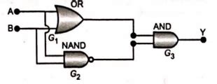 The following configuration of gate is equivalent to