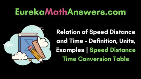 Image result for Speed Is Distance Over Time