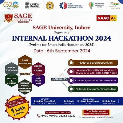 SAGE University Indore | Best Private University in Indore MP | Central ...