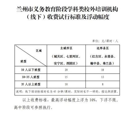 定了！广州学科类校外培训机构收费标准发布_腾讯新闻