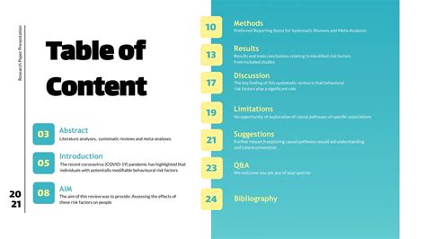 Paper Presentation Examples 的图像结果