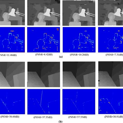 Image result for Kato Matching Algorithm