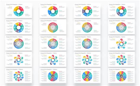 Image result for Downloadable Circle Process Visual for PowerPoint