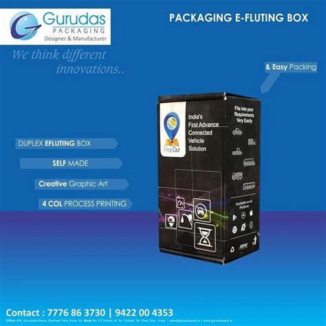 Image result for Printing Box Code