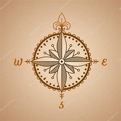 Image result for Old Compass Designs