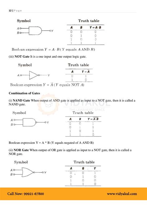 Image result for Semiconductor Electronics Class 12