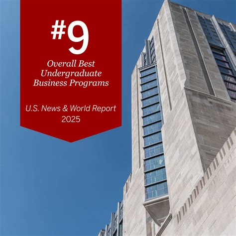 U.S. News ranks Kelley School undergraduate program and seven specialties in the top 10 – Kelley ...