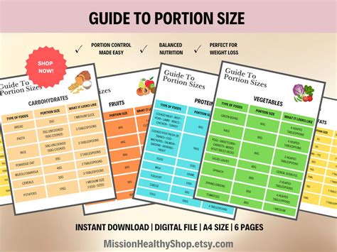 Portion Control Weight Loss Portion Control Guide Healthy Eating Guide Serving Size Printable ...