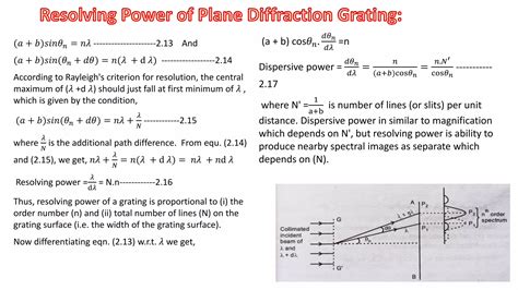 Image result for Define Resolving Power