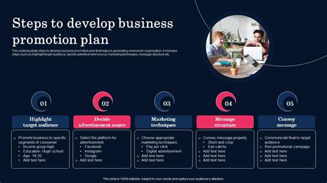 Business Development Promotion 的图像结果