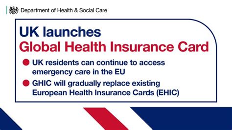 Image result for Global Health Insurance Card