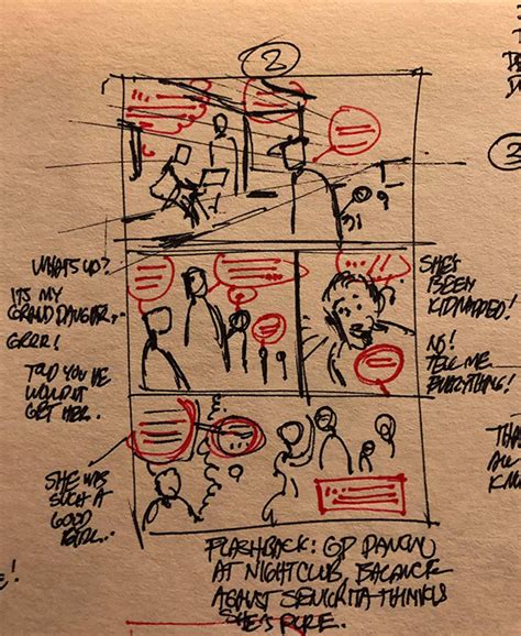 Analog Process 的图像结果