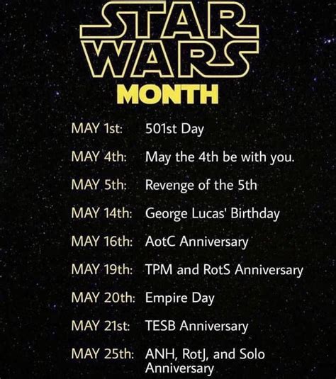 Happy Star Wars Month - what are your plans for the special days in May ...
