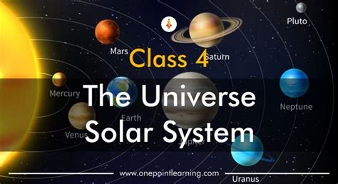 Image result for Solar System for Class 4