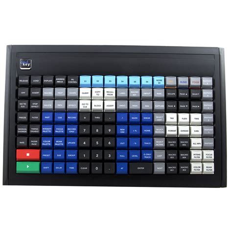 Image result for Cmd Key