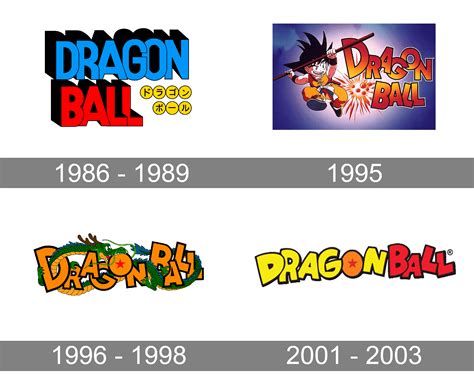Dragon Ball Z Logo Png