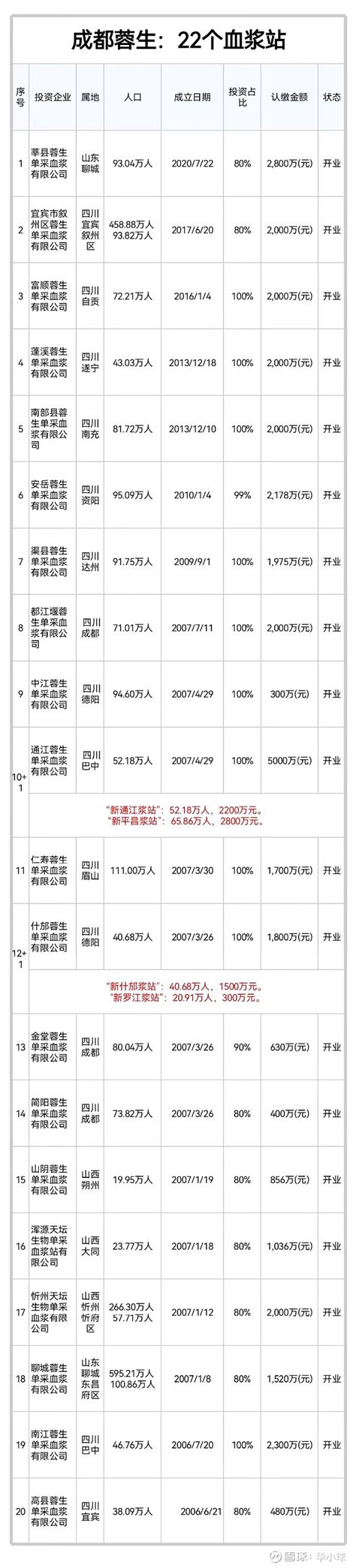 【音乐百科】钢琴为什么有88个琴键？